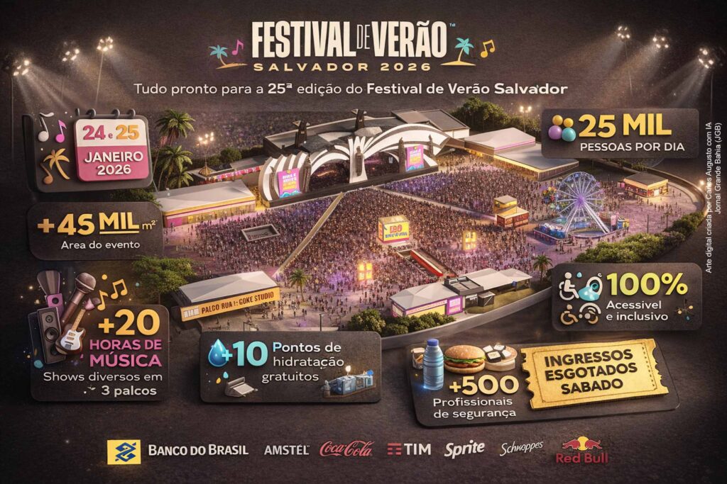 Festival de Verão Salvador 2026 inaugura nova sede, amplia experiências e consolida 25ª edição como marco estrutural e cultural do evento