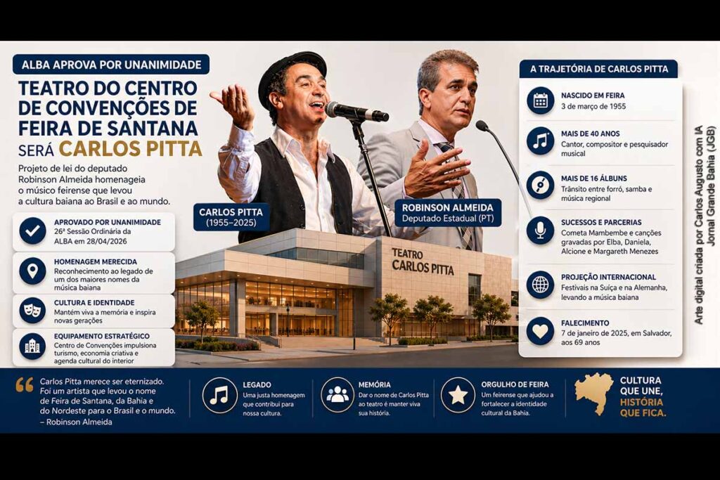 Assembleia Legislativa da Bahia aprova nome de Carlos Pitta para teatro do Centro de Convenções de Feira de Santana