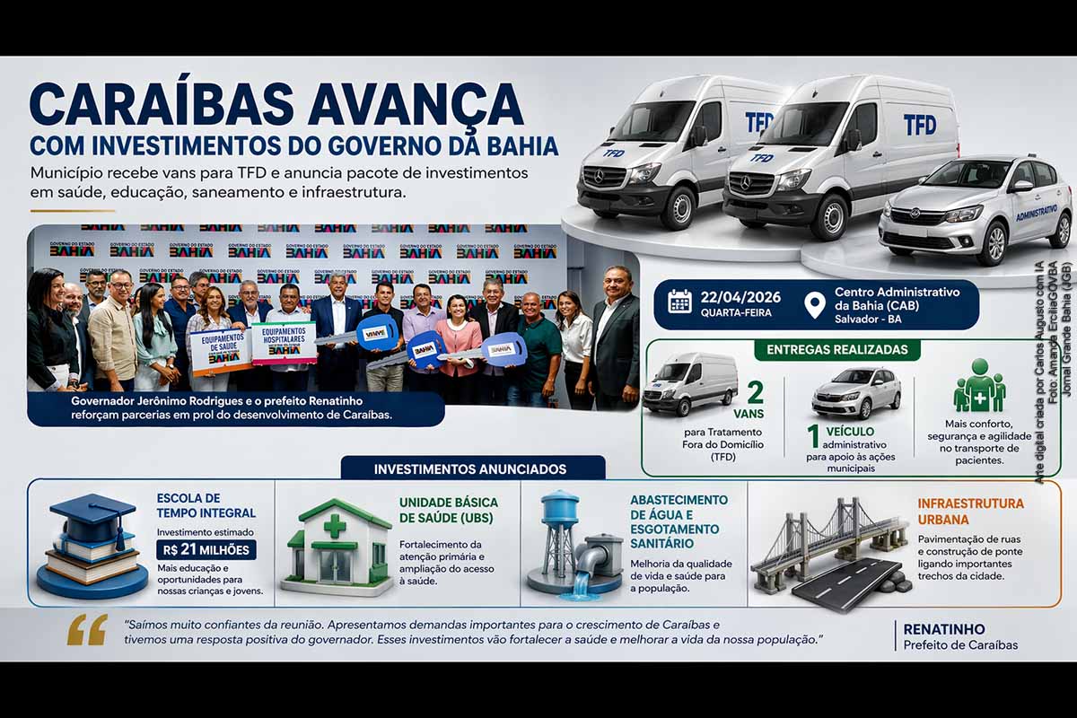 Governador Jerônimo entrega vans para TFD e anuncia pacote de investimentos em saúde, educação e infraestrutura em Caraíbas
