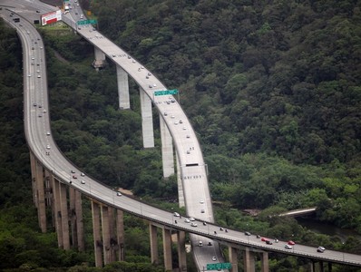 Sistema Anchieta/Imigrantes