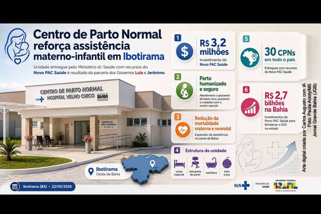 Centro de Parto Normal em Ibotirama amplia assistência materno-infantil no oeste da Bahia com investimento do Novo PAC Saúde e parceria entre Governos Lula e Jerônimo