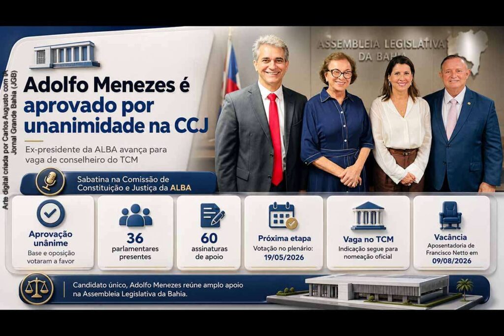 Deputado Adolfo Menezes é aprovado por unanimidade na CCJ da ALBA para vaga de conselheiro do TCM