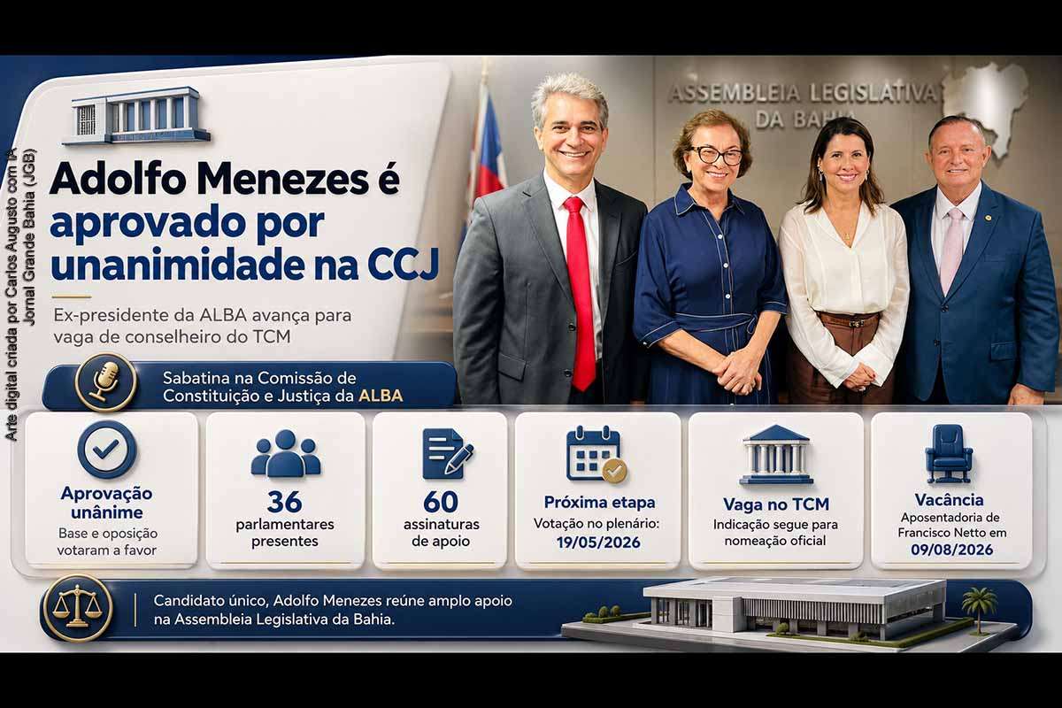 Deputado Adolfo Menezes é aprovado por unanimidade na CCJ da ALBA para vaga de conselheiro do TCM