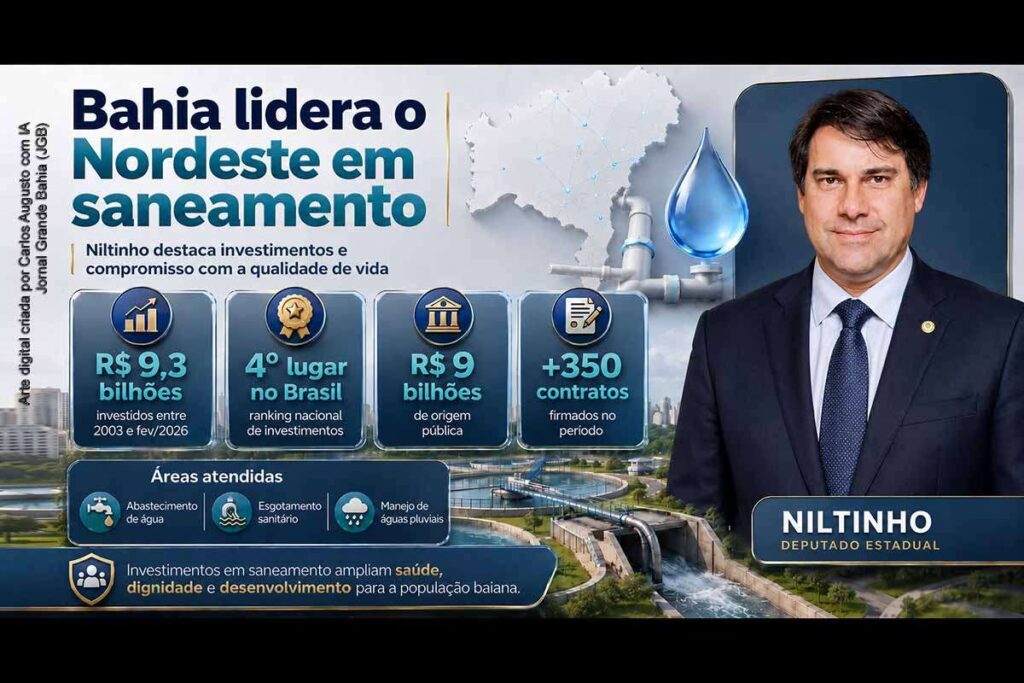 Deputado Niltinho afirma que investimentos de R$ 9,3 bilhões em saneamento reforçam compromisso do governador Jerônimo com a qualidade de vida na Bahia