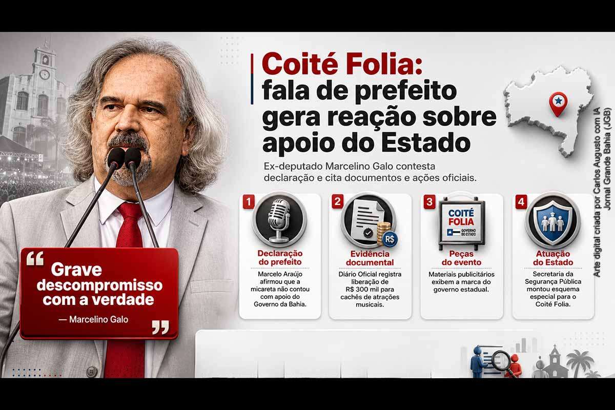 Ex-deputado Marcelino Galo acusa prefeito de Conceição do Coité de omitir apoio do Governo da Bahia ao Coité Folia