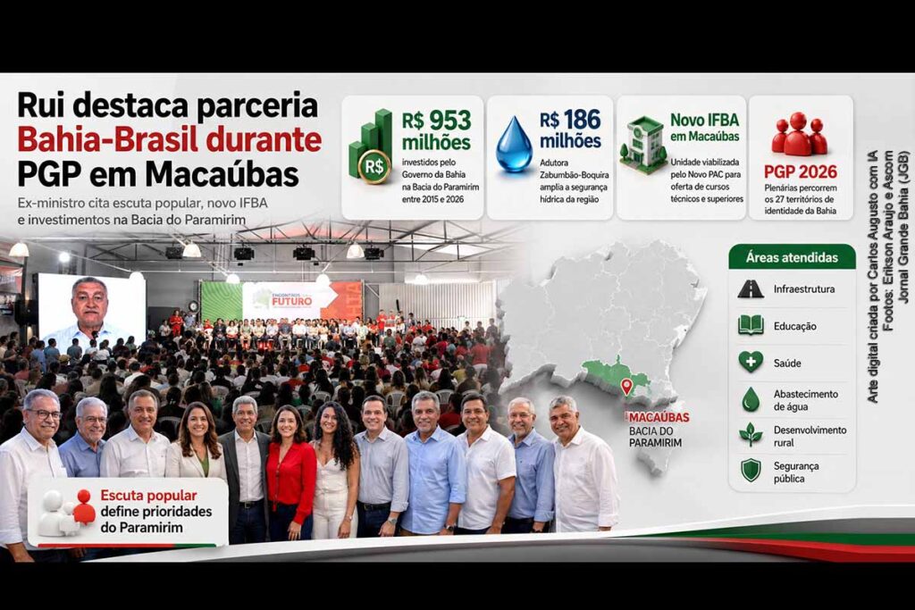 Ex-ministro Rui Costa destaca parceria Bahia-Brasil durante PGP em Macaúbas e cita novo IFBA na Bacia do Paramirim