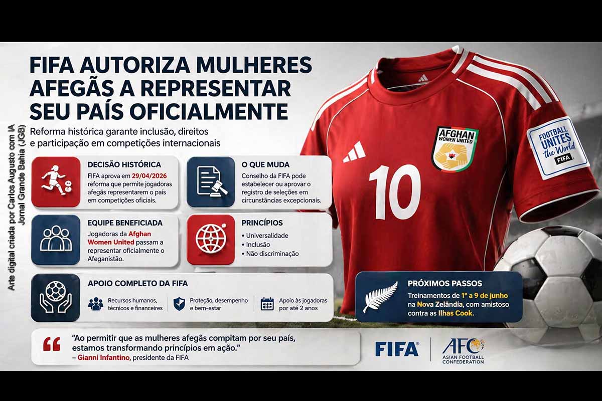 FIFA aprova reforma histórica e autoriza jogadoras afegãs a representar o país em competições oficiais