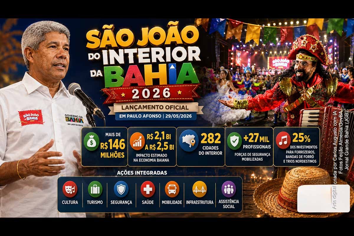 Governo Jerônimo abre São João do Interior da Bahia 2026 em Paulo Afonso com investimento superior a R$ 146 milhões