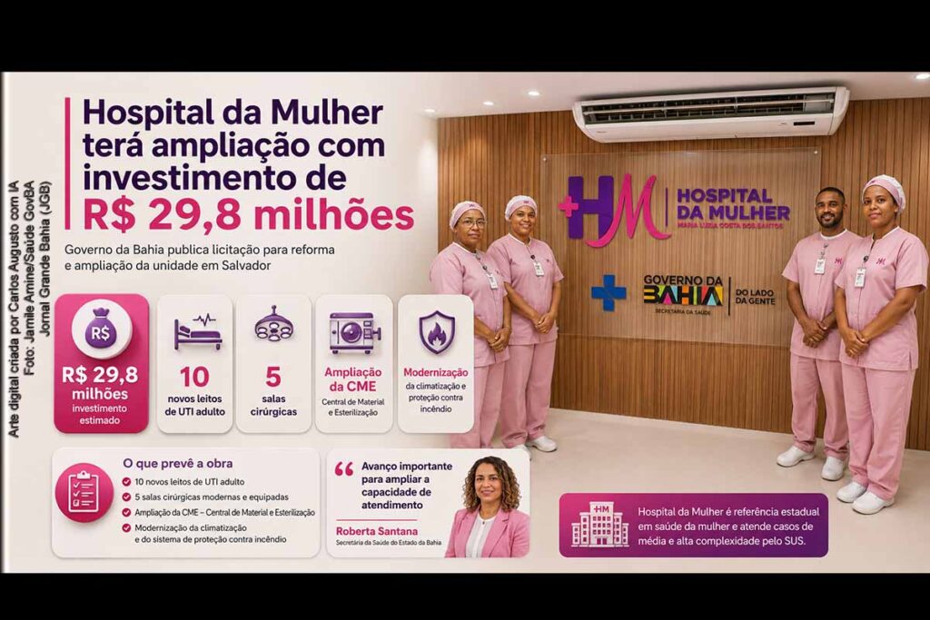 Governo Jerônimo publica licitação de R$ 29,8 milhões para ampliar UTI e salas cirúrgicas do Hospital da Mulher em Salvador