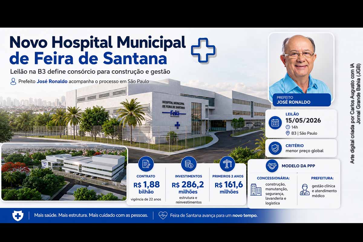 Leilão na B3 com prefeito José Ronaldo define consórcio para novo Hospital Municipal de Feira de Santana