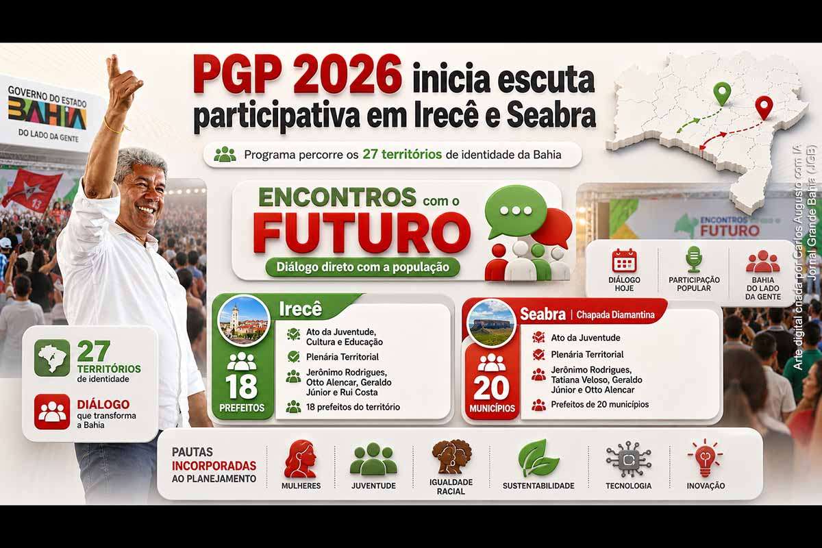 PGP 2026 do governador Jerônimo inicia escuta participativa em Irecê e Seabra, com agenda nos 27 territórios da Bahia