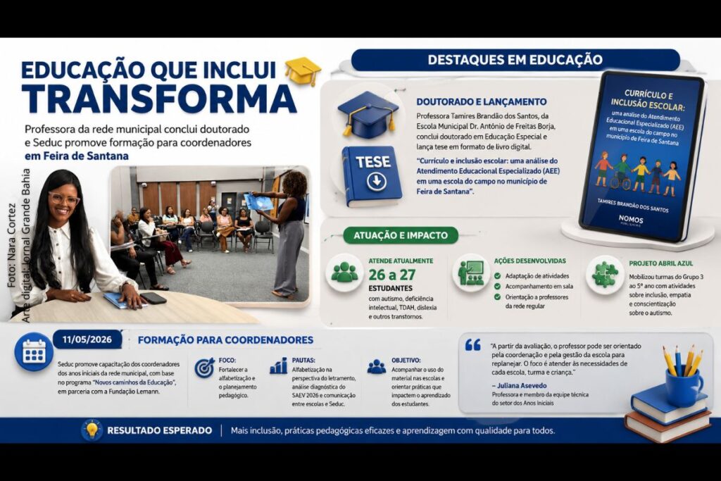 Professora da rede municipal de Feira de Santana conclui doutorado em Educação Especial; SEDUC amplia capacitação de coordenadores