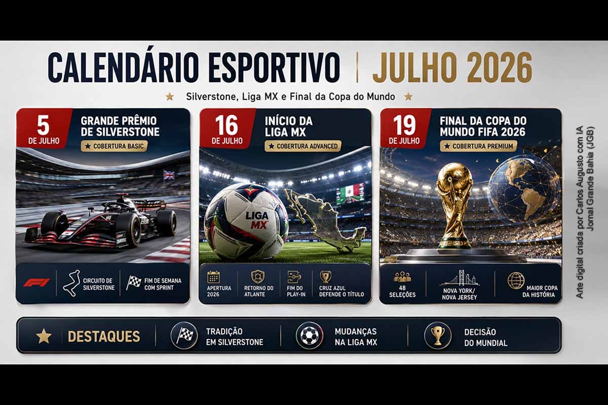 Calendário esportivo de julho de 2026