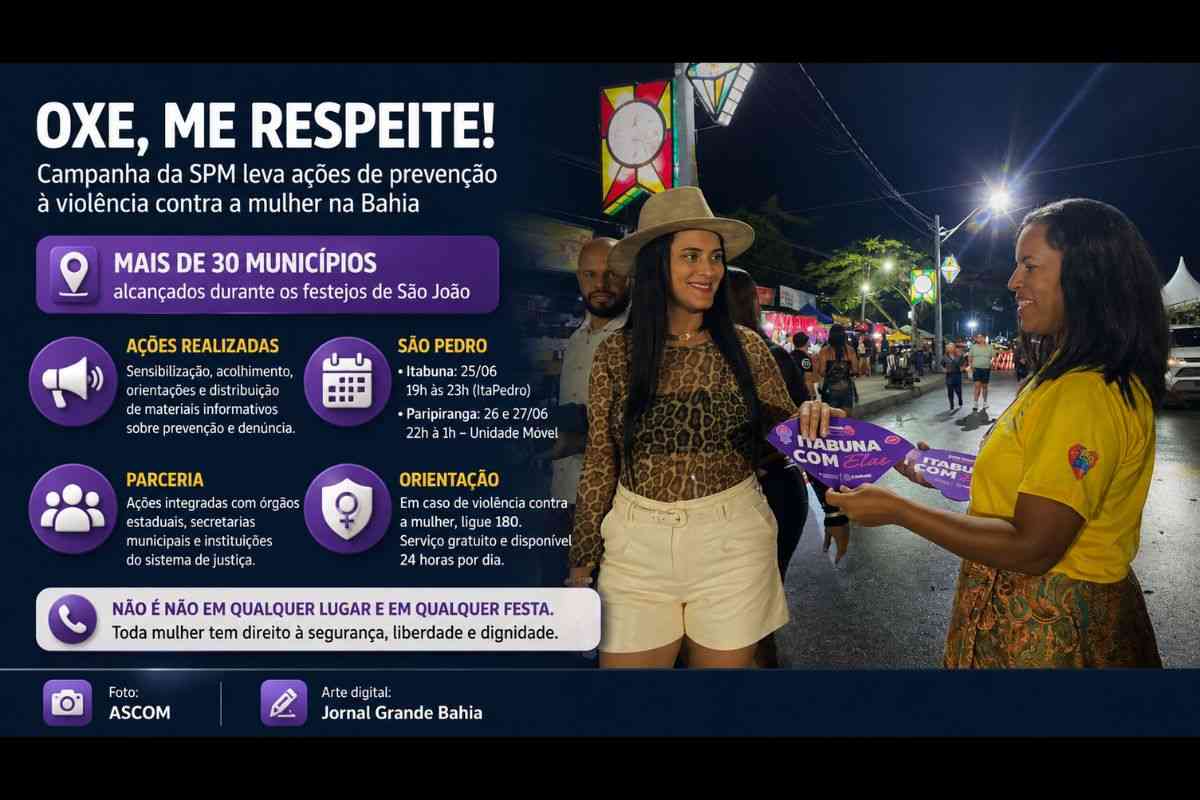 Campanha Oxe, Me Respeite! alcança mais de 30 municípios da Bahia durante o São João e segue para festas de São Pedro
