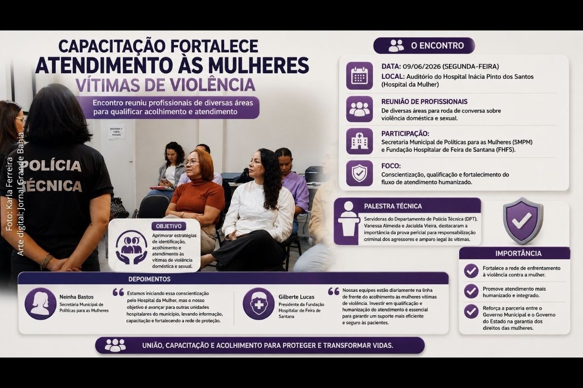 Capacitação reúne profissionais no Hospital da Mulher para fortalecer atendimento a vítimas de violência em Feira de Santana