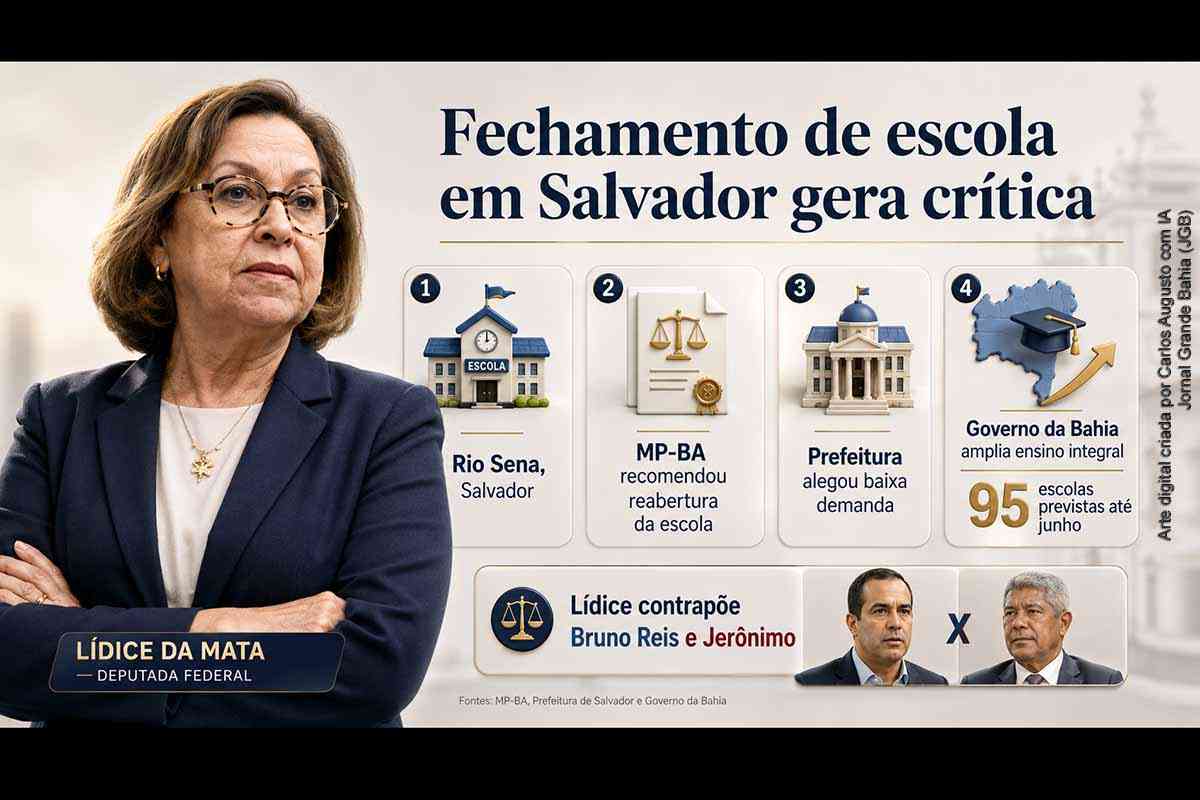 Deputada Lídice da Mata critica fechamento de escola pelo Governo Bruno Reis em Salvador e aponta contraste com ensino integral de Jerônimo