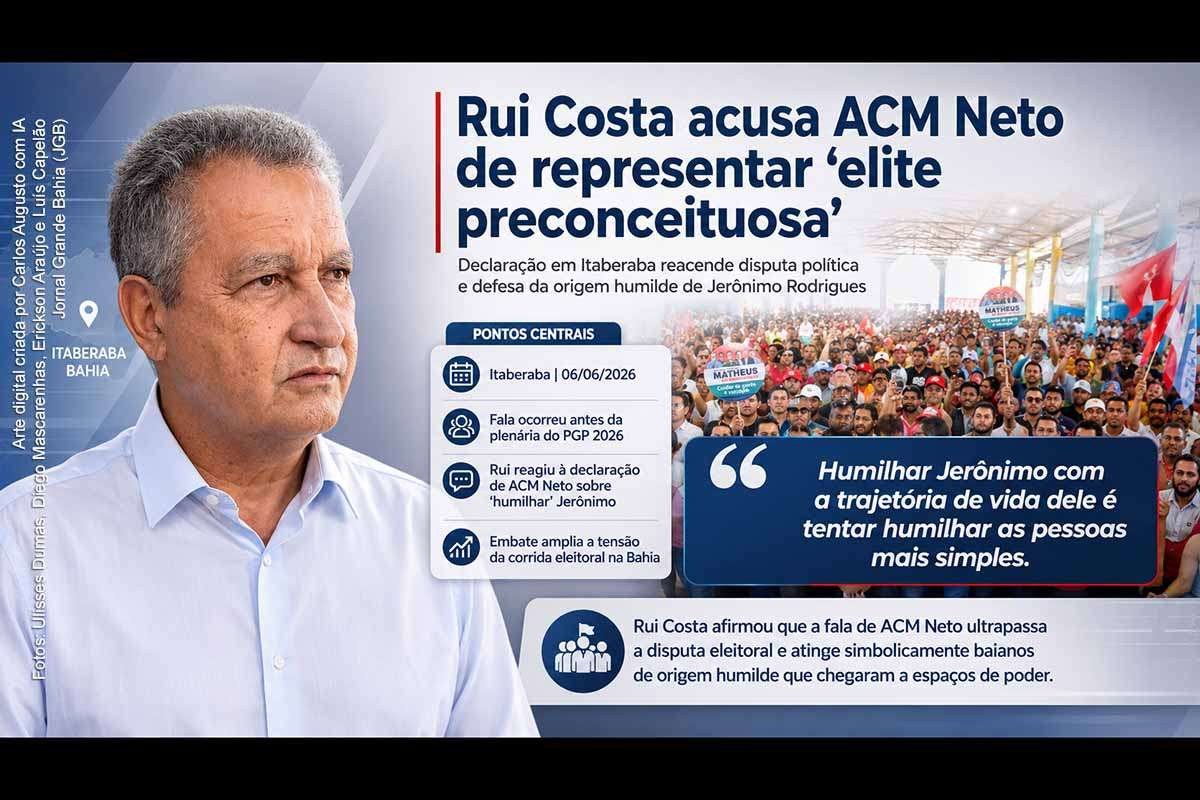 Ex-ministro Rui Costa acusa ACM Neto de representar “elite preconceituosa” após fala sobre humilhar Jerônimo Rodrigues