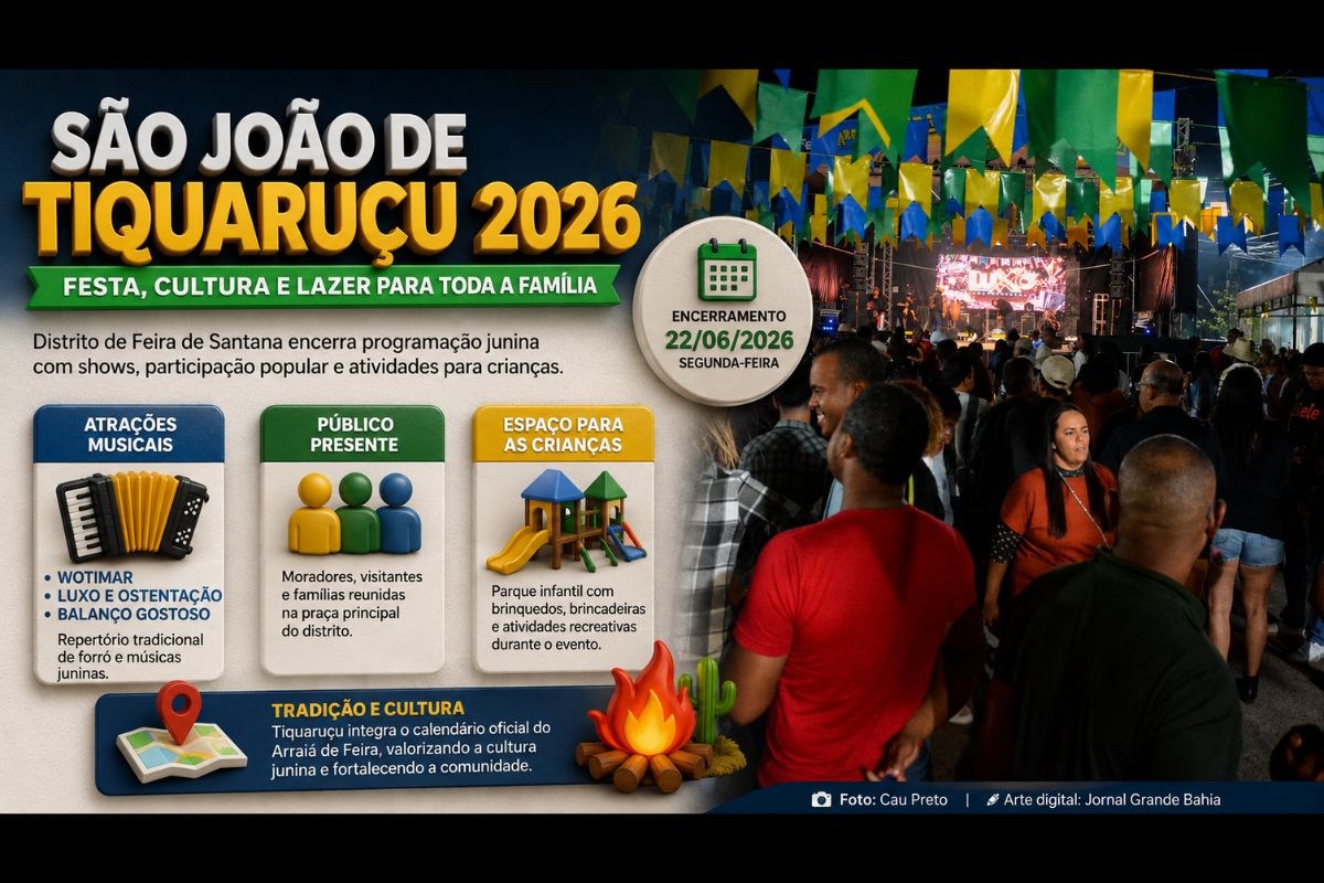 Feira de Santana: São João do Distrito de Tiquaruçu reúne famílias, encerra programação com shows e garante espaço de lazer para crianças