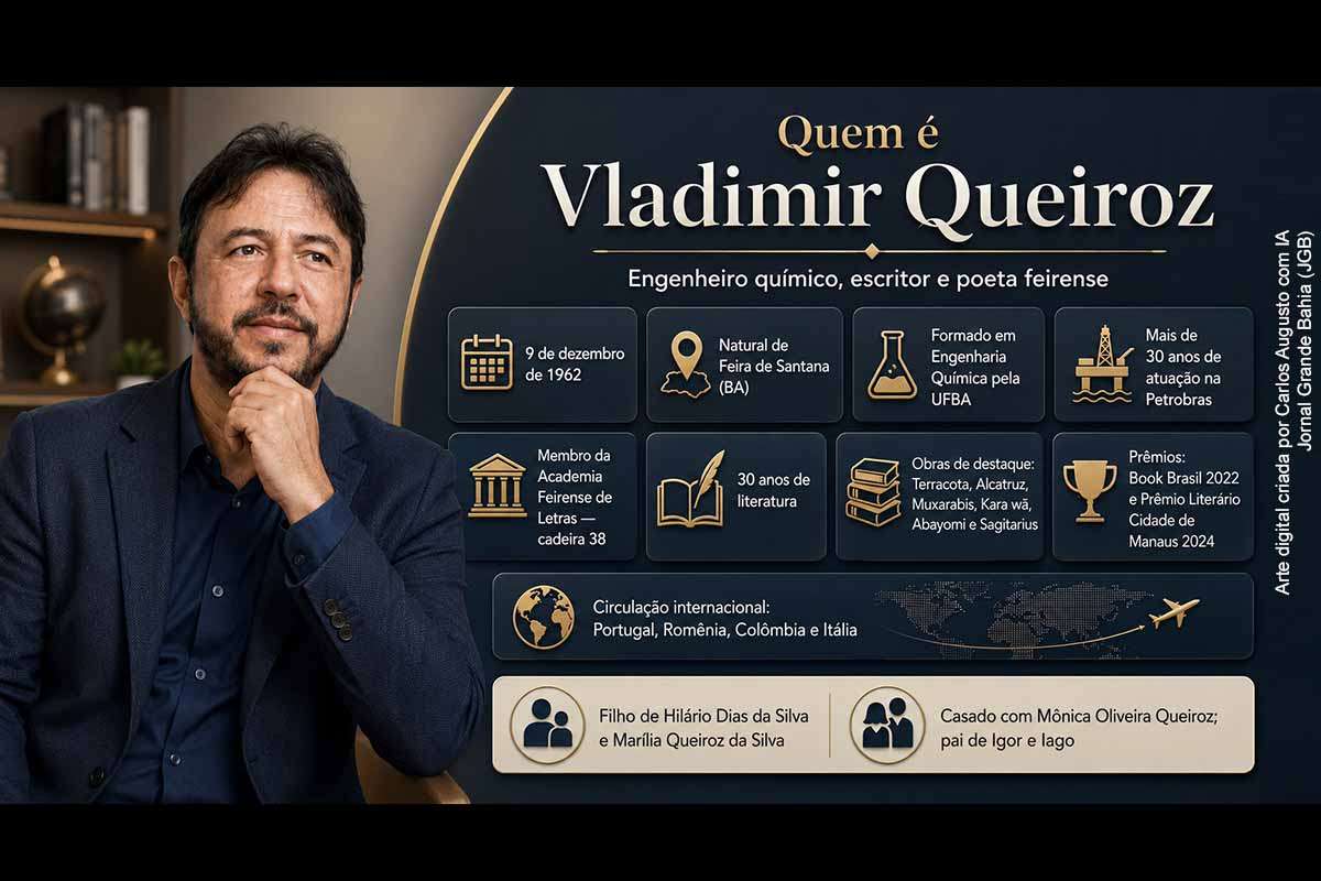 Quem é Vladimir Queiroz, engenheiro químico, escritor e poeta feirense