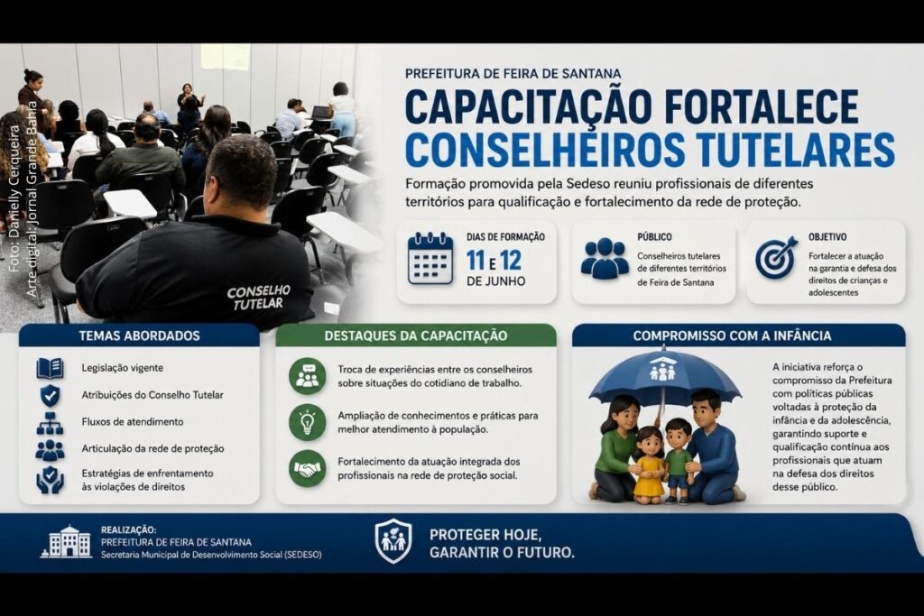 SEDESO de Feira de Santana capacita conselheiros tutelares para fortalecer proteção de crianças e adolescentes