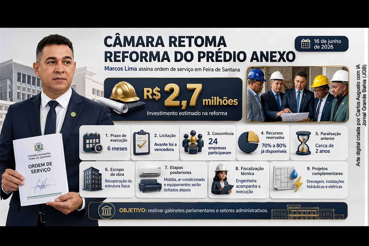 Vereador Marcos Lima assina ordem de serviço e Câmara de Feira de Santana retoma reforma do prédio anexo por R$ 2,7 milhões