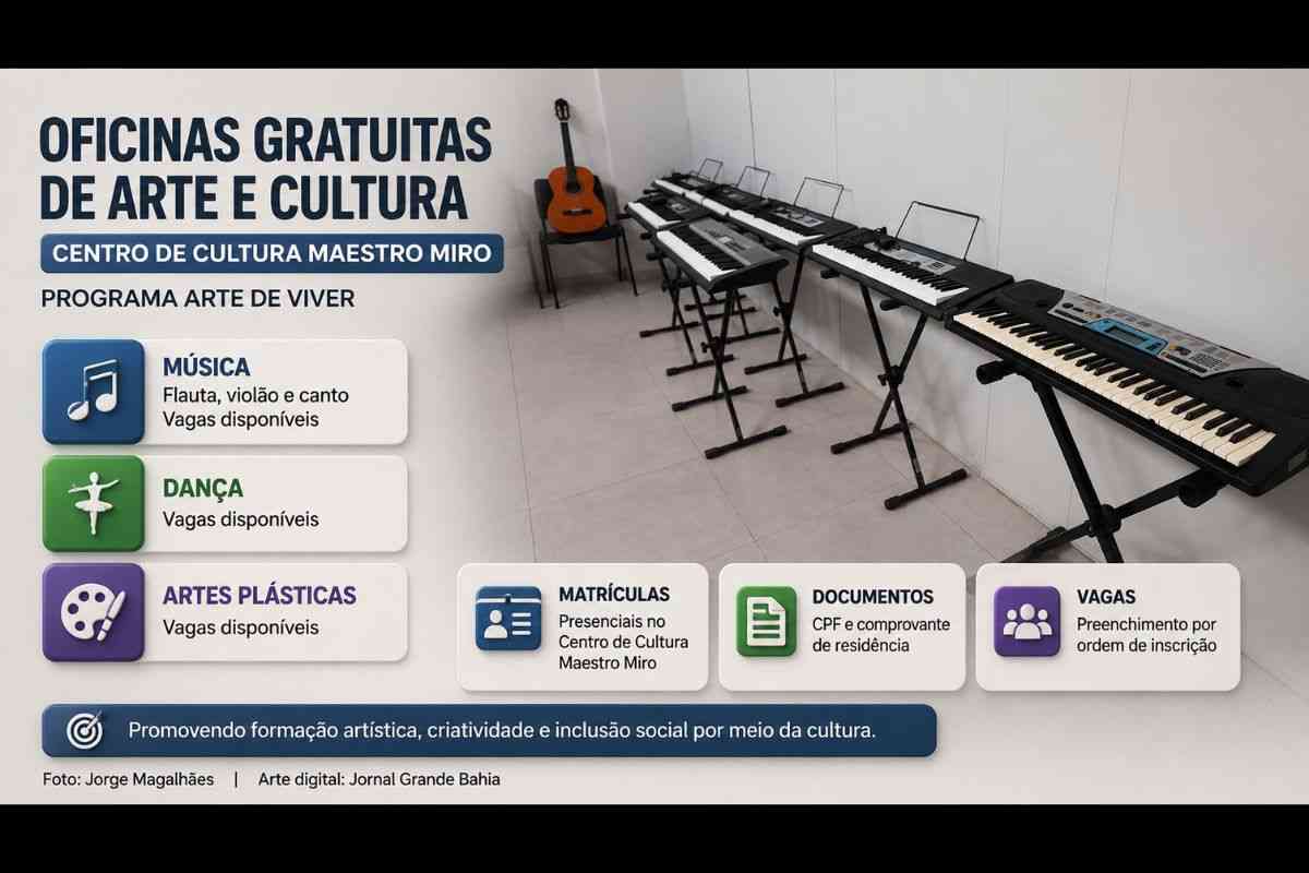 Centro de Cultura Maestro Miro mantém matrículas abertas para oficinas gratuitas de música, dança e artes plásticas em Feira de Santana
