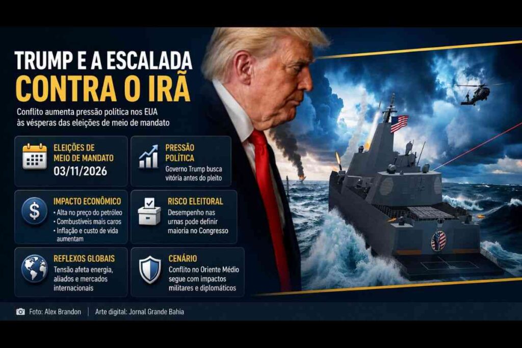 Conflito entre Estados Unidos e Irã pressiona Casa Branca antes das eleições de meio de mandato, avalia pesquisador
