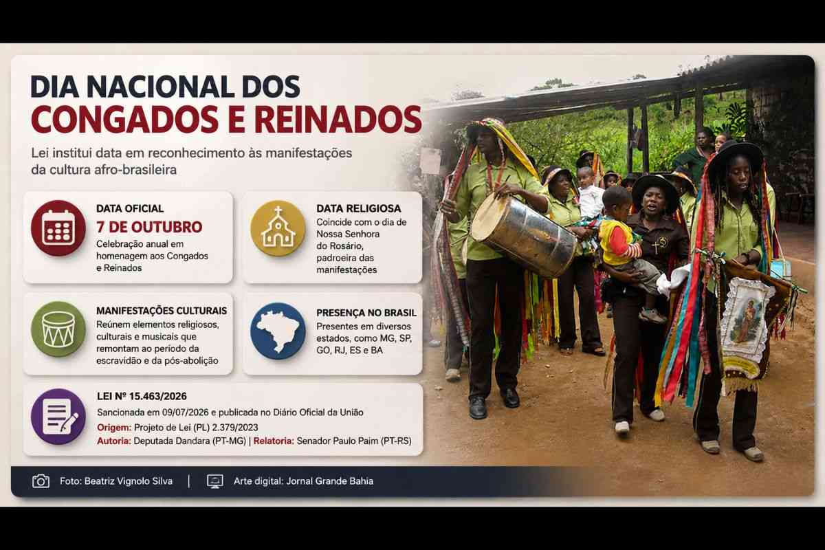 Dia Nacional dos Congados e Reinados é instituído por lei e será celebrado anualmente em 7 de outubro