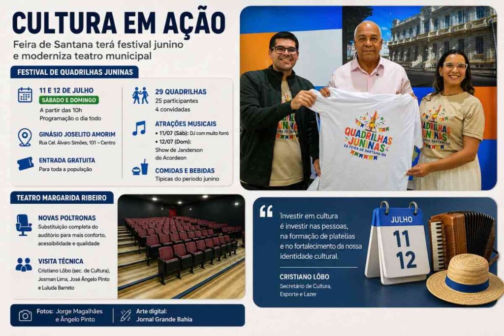 Festival de Quadrilhas Juninas movimenta Feira de Santana em julho de 2026; Teatro Margarida Ribeiro recebe novas poltronas e amplia estrutura cultural