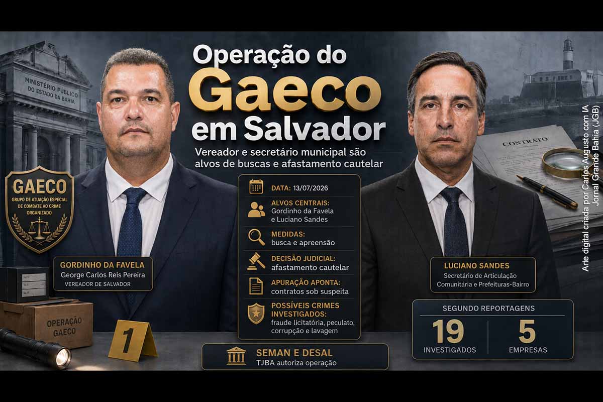 Gaeco cumpre buscas contra vereador Gordinho da Favela e secretário Luciano Sandes; Justiça determina afastamentos em Salvador