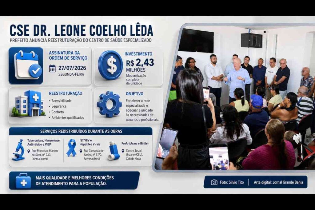 Prefeito José Ronaldo agenda ordem de serviço para início das obras do CSE em Feira de Santana