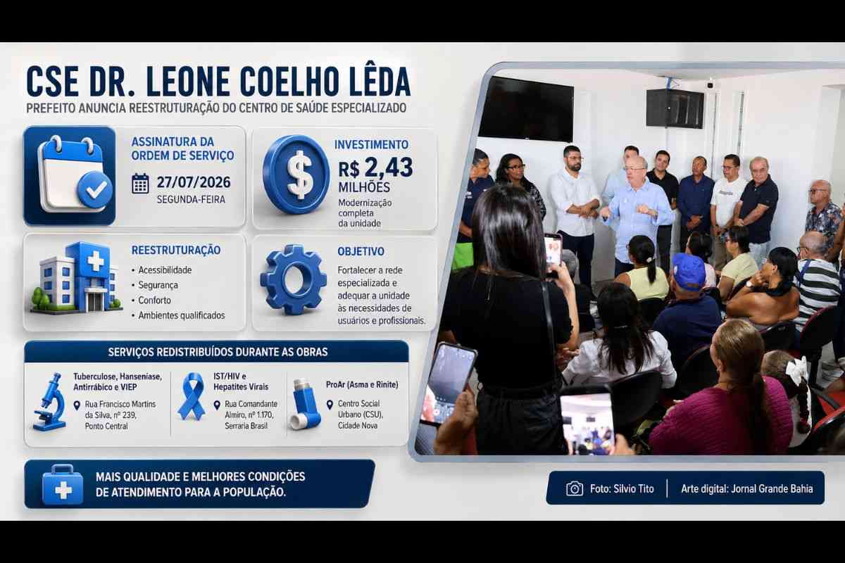 Prefeito José Ronaldo agenda ordem de serviço para início das obras do CSE em Feira de Santana