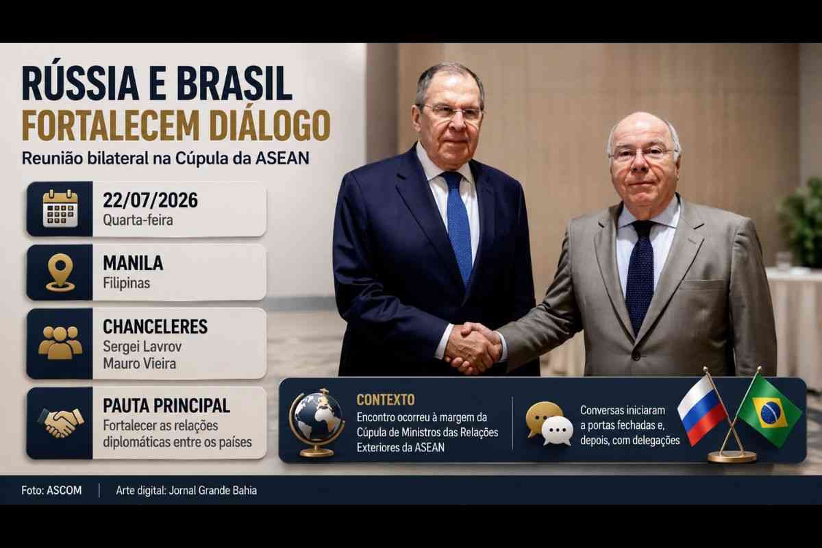 Rússia e Brasil realizam reunião bilateral durante Cúpula da ASEAN em Manila para fortalecer relações diplomáticas