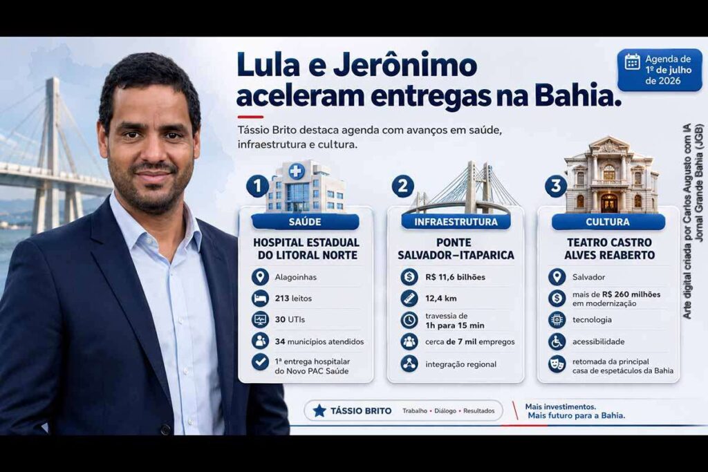 Tássio Brito celebra agenda de Lula e Jerônimo na Bahia com hospital, Ponte Salvador-Itaparica e reabertura do TCA