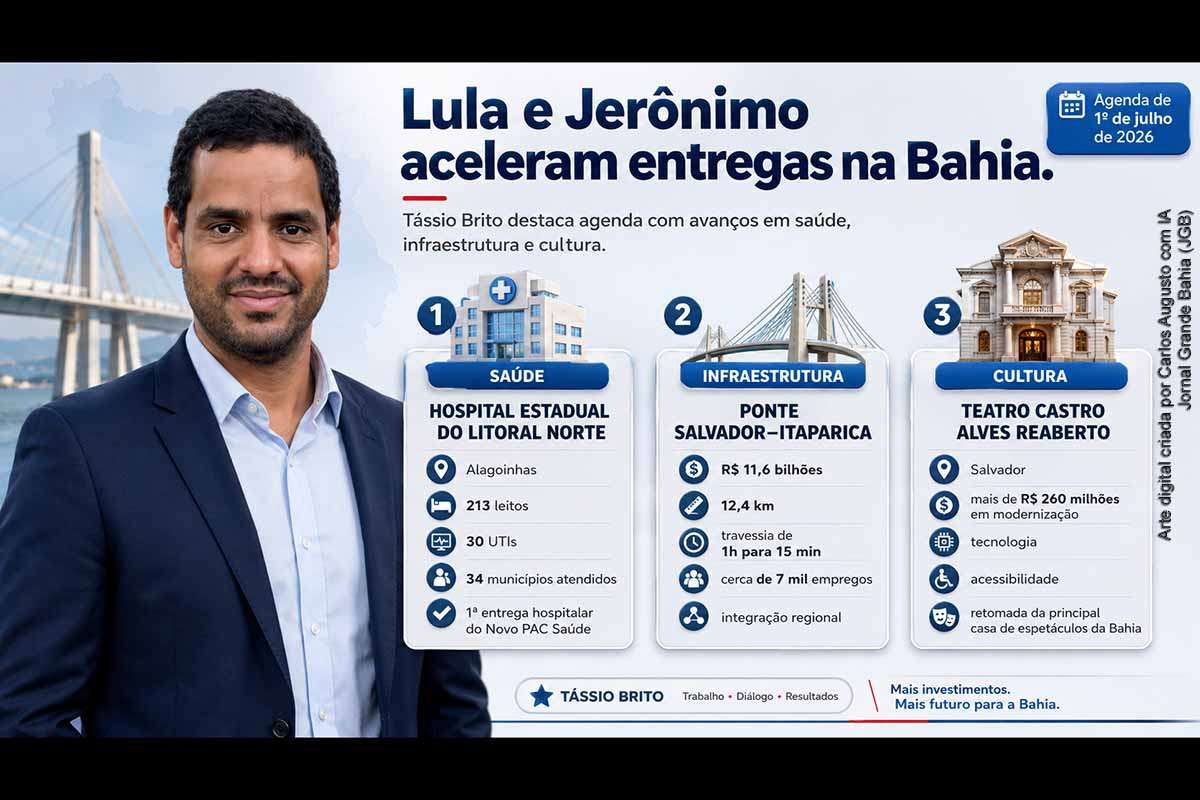 Tássio Brito celebra agenda de Lula e Jerônimo na Bahia com hospital, Ponte Salvador-Itaparica e reabertura do TCA