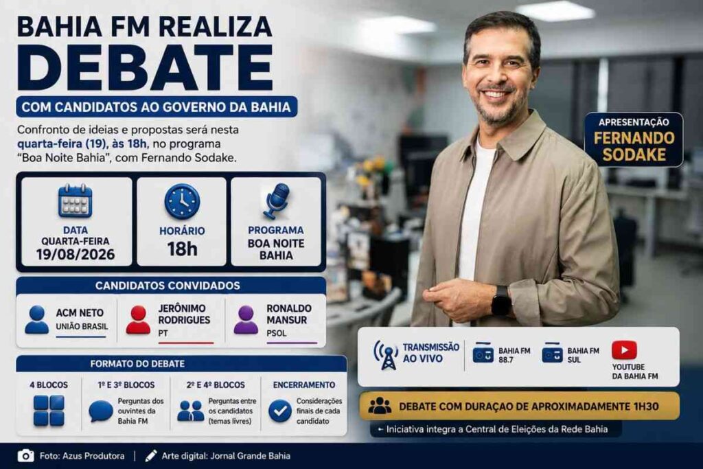 Bahia FM promove debate com candidatos ao Governo da Bahia
