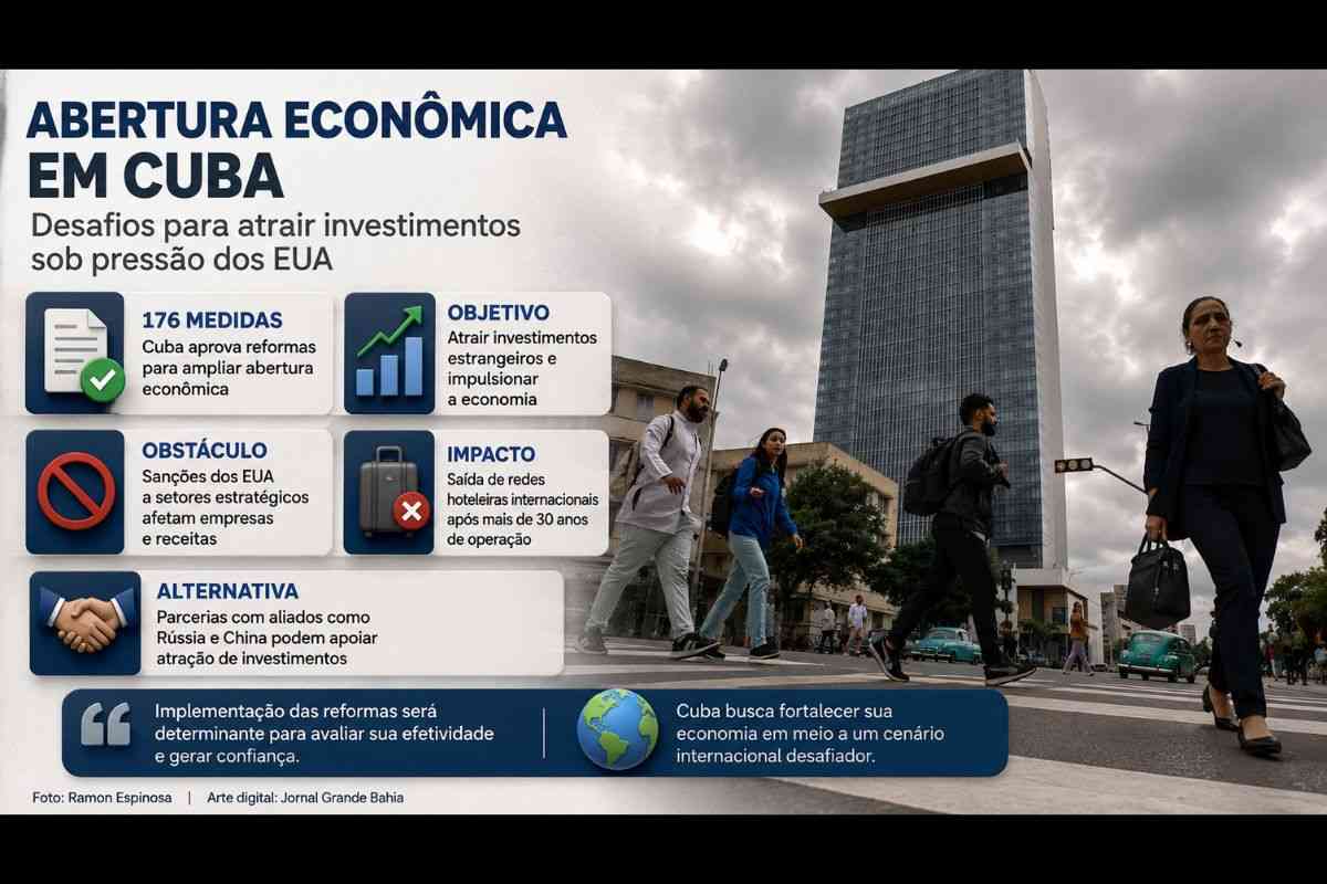 Cuba aprova 176 medidas e busca atrair investimentos estrangeiros sob sanções dos EUA; Especialistas analisam desafios da abertura econômica