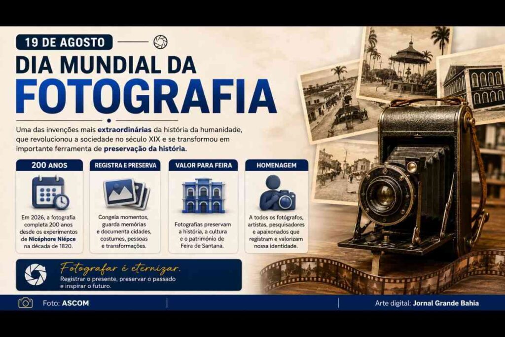 Dia Mundial da Fotografia: Feira de Santana celebra 200 anos de história, memória e preservação cultural