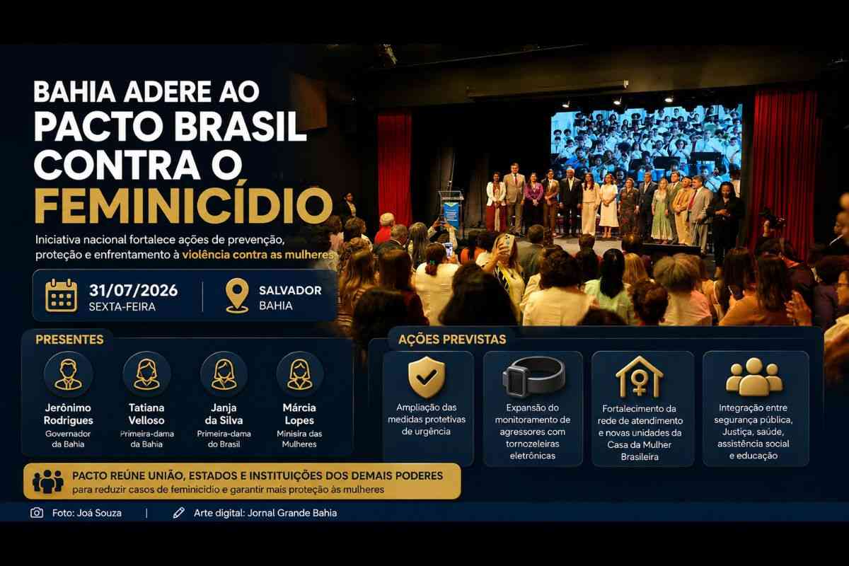 Governo da Bahia adere ao Pacto Brasil Contra o Feminicídio e amplia medidas de proteção às mulheres