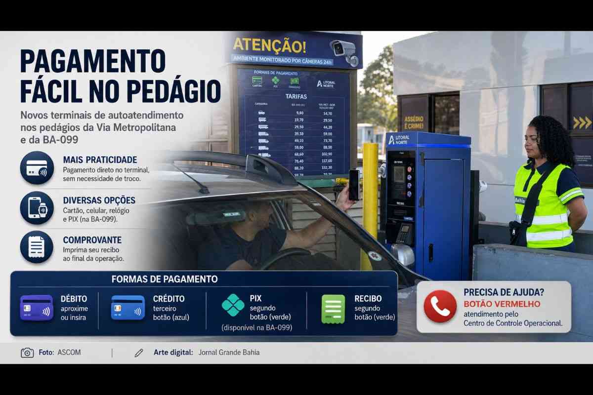 Pedágios da Via Metropolitana e BA-099 passam a oferecer terminais de autoatendimento