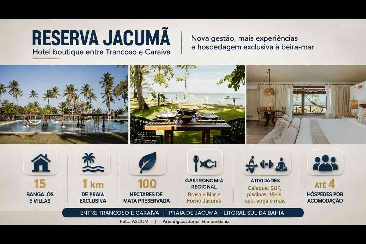 Reserva Jacumã anuncia nova gestão e amplia experiências de hospedagem em hotel boutique entre Trancoso e Caraíva