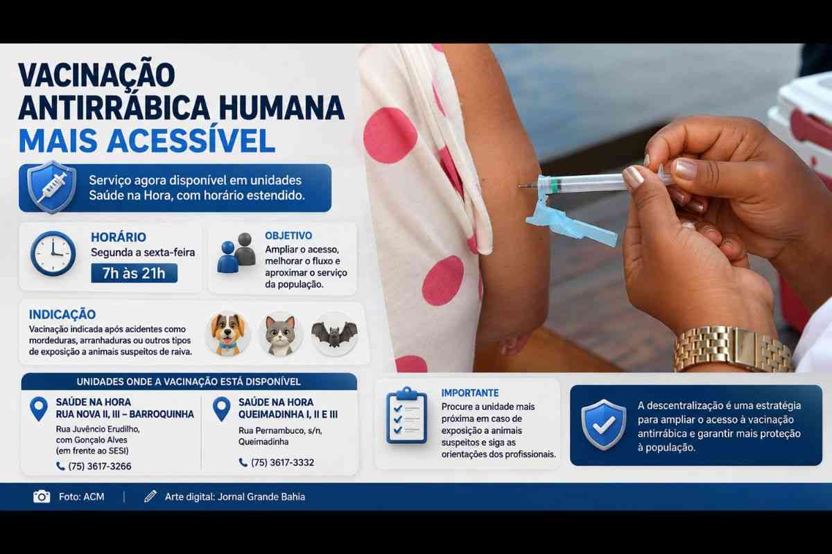 SMS de Feira de Santana amplia vacinação antirrábica humana para unidades Saúde na Hora