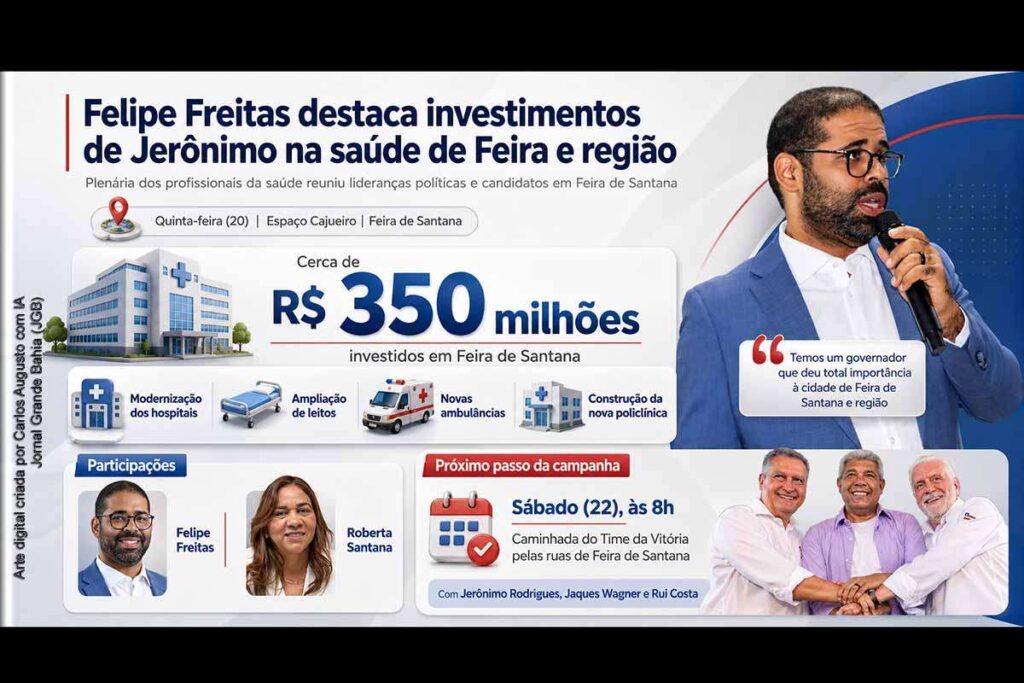 Secretário estadual Felipe Freitas cita R$ 350 milhões na saúde de Feira de Santana e PT prepara caminhada com Jerônimo, Wagner e Rui
