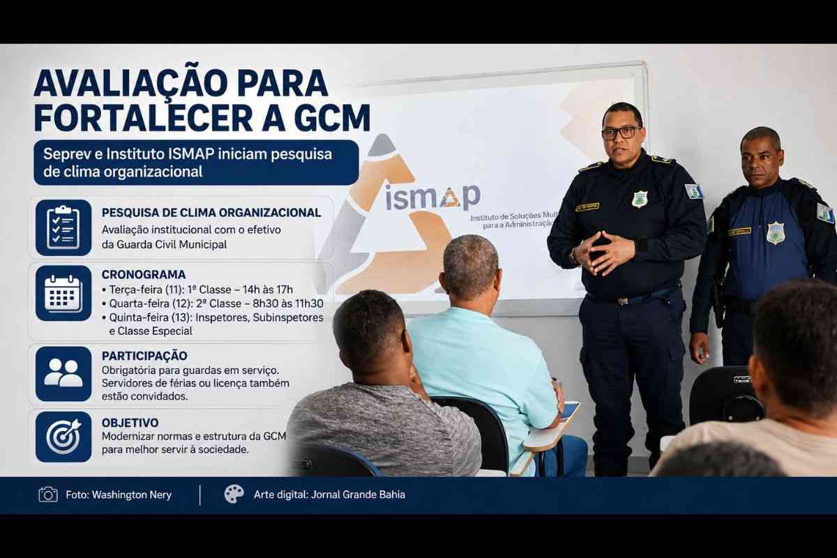 Seprev e Instituto ISMAP iniciam avaliação institucional da Guarda Municipal de Feira de Santana