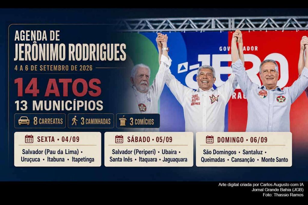 Agenda do governador Jerônimo Rodrigues prevê 14 atos de campanha em três dias, com carreatas, caminhadas e comícios na Bahia