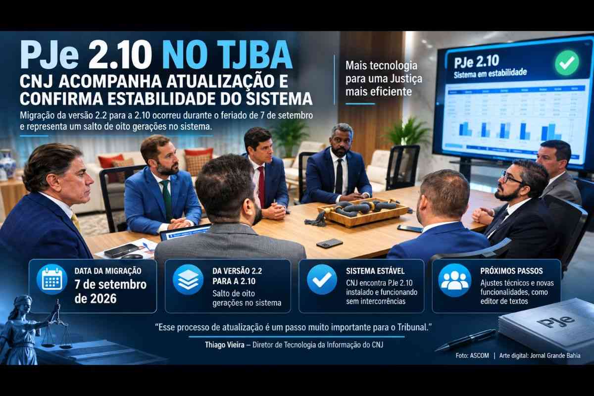 CNJ acompanha atualização do PJe 2.10 no TJBA e confirma estabilidade do sistema