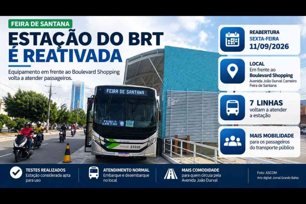Estação do BRT em frente ao Boulevard Shopping é reativada em Feira de Santana