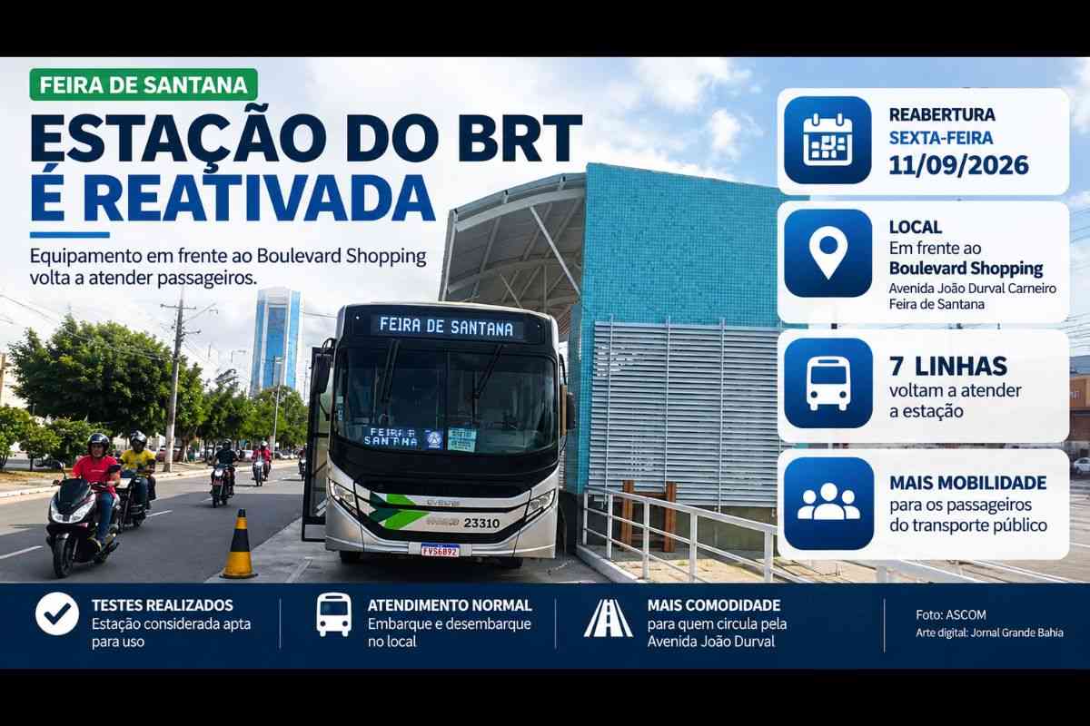 Estação do BRT em frente ao Boulevard Shopping é reativada em Feira de Santana