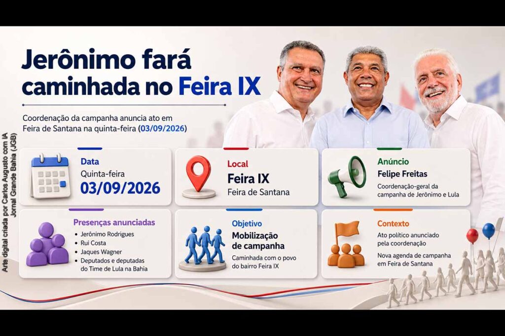 Feira de Santana: Governador Jerônimo fará caminhada no Feira IX com Rui Costa e Jaques Wagner nesta quinta-feira  