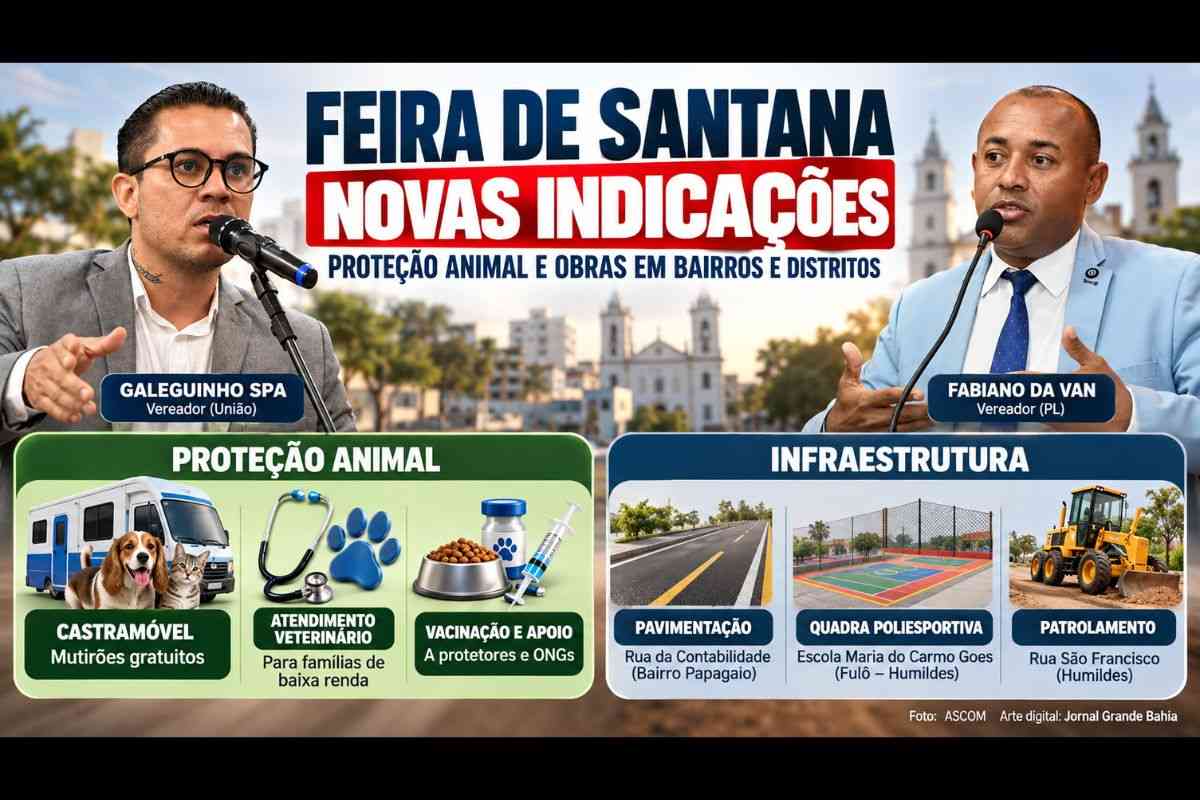 Feira de Santana: Vereador propõe Castramóvel, atendimento veterinário popular e obras de infraestrutura